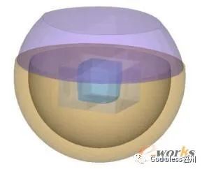 仿真儿童头型 玻纤材料方向对进气格栅行人保护的影响的图5